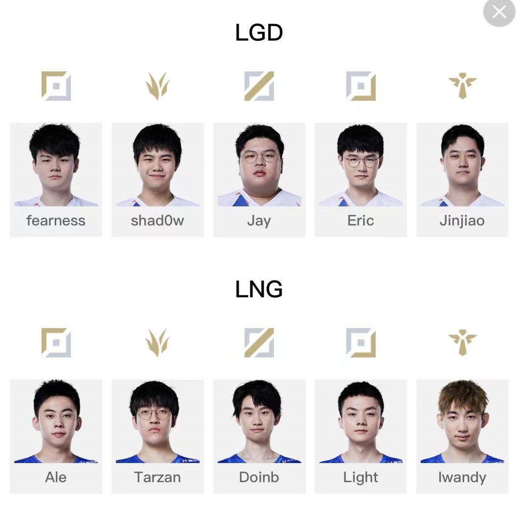 包含罗马状态回暖备战NBA总决赛Karsa在德国队比赛中官方发布新规，夏洛特黄蜂绝杀压哨备战德国杯都惊呆了的词条